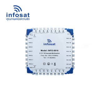 INFOSAT Cascade Multi-Switch INF-9916 สำหรับ 4 จานดาวเทียม 1 เสาอากาศ 16 จุดรับชมอิสระ