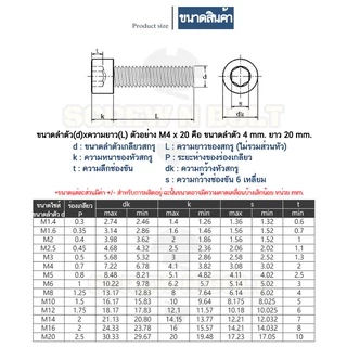 น็อต สกรู หัวจม 6 เหลี่ยม เหล็กแข็ง 12.9 เกลียวมิล หยาบ M5 M6 / Hex Socket Cap Machine Screw 12.9