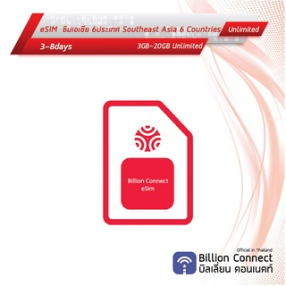 eSIM Southeast Asia 6 Sim Card 3-20GBUsed up&amp;Stop : ซิมเอเชียตะวันออกเฉียงใต้ เน็ตไม่อั้น 3-8วัน ซิมต่างประเทศBC