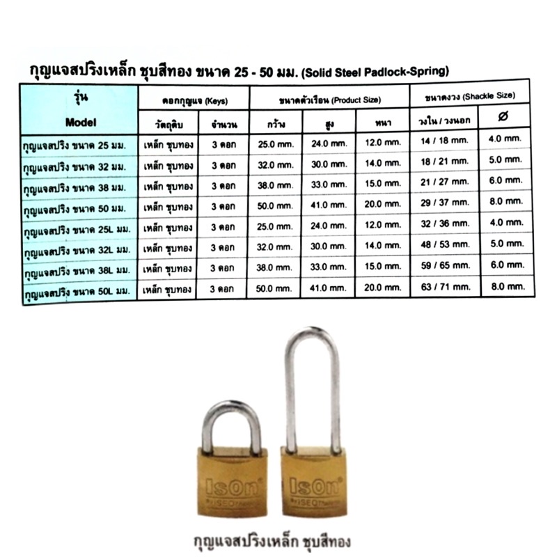 กุญแจ ISON ระบบสปริง ขนาด25mm.-50mm.(สั้น/ยาว) รูปที่ 3