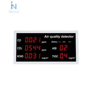 W17 เครื่องตรวจจับคุณภาพอากาศแบบชาร์จไฟ Co Co2 Hcho Tvoc Aqi