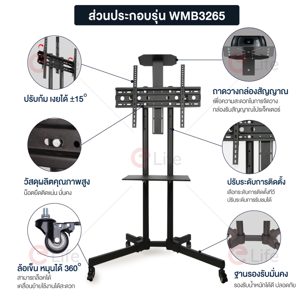 รูปภาพ 6