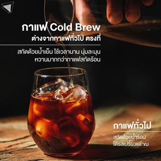 เหยือกทำกาแฟ Cold Brew 900ml. เหยือกกาแฟโคลบลู