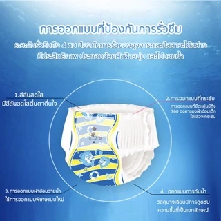 Dodolove Baby Diaper Swim Pants กางเกงผ้าอ้อม สำหรับเด็กใส่ว่ายน้ำ ไม่บวม ไม่อุ้มน้ำ