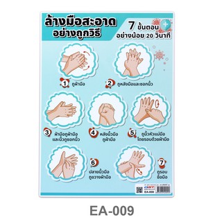 ล้างมือสะอาดอย่างถูกวิธี #EA-009 โปสเตอร์สื่อพลาสติก PP A4 (จำนวน 1 ชิ้น)