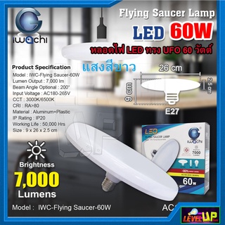 IWACHI หลอด LED ทรง UFO 60W 60 วัตต์ รับประกัน 1 ปีเต็ม!! แสงสีขาว/แสงวอร์มไวท์