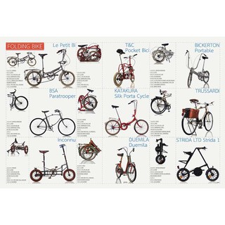โปสเตอร์ จักรยาน Bicycle โปสเตอร์ ติดผนัง โปสเตอร์สวยๆ ภาพติดผนังสวยๆ poster