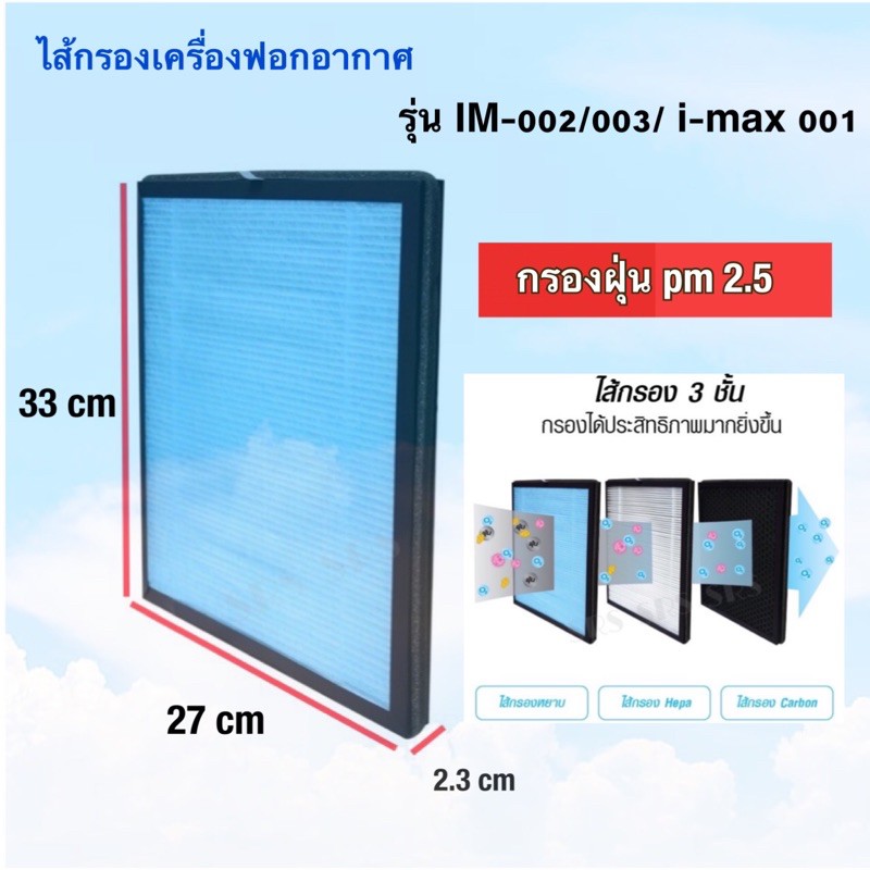 ไส้กรองเครื่องฟอกอากาศ รุ่นIM-002 / 003-LU แผ่นกรอง3ชั้น