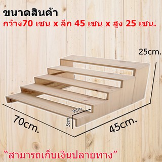 ชั้นวางของ 5 ชั้น ขนาด  (70cmxลึก 45 cm สูง 25 cm)