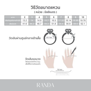 Randa แหวนสแตเลส สีดำเหลี่ยม หนา 1 mm 2 mm 3 mm สแตนเลส ไม่บิด ไม่เบี้ยว แข็งแรง ทนทาน ไม่ลอก ไม่ดำ แหวนคู่