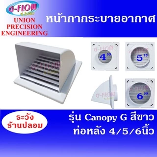 GFLOW ฝาครอบช่องระบายอากาศ ท่อหลัง Ø 4-6 นิ้ว สีขาว Canopy หน้ากากท่อระบายอากาศครอบโค้งติดผนัง