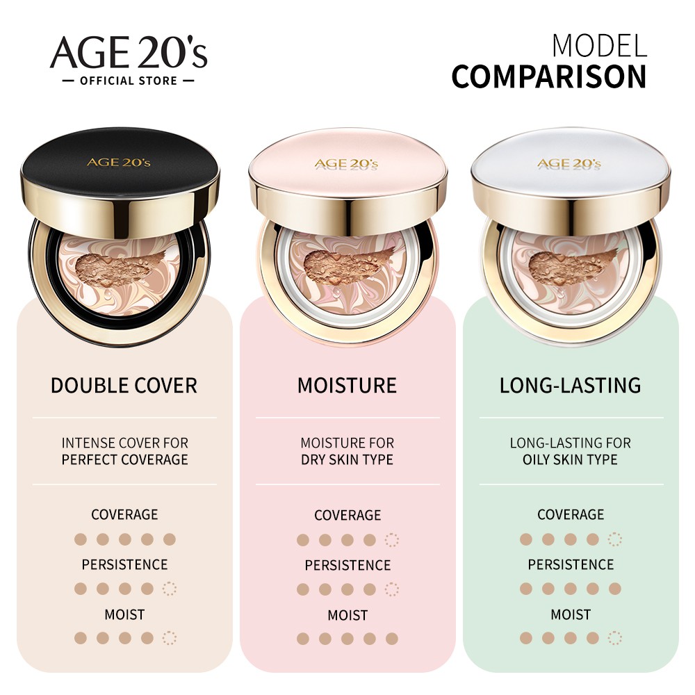 AGE20S อย่างเป็นทางการ | แพ็ค 2 ชิ้น | Signature Essence Pact – Intense Cover SPF50+/PA++++ (14g x 2ea) | รองพื้นคุชชั่นเกาหลี ราคา ถูกที่สุด ดีลบีเคเค แกลเลอรีภาพที่ 9