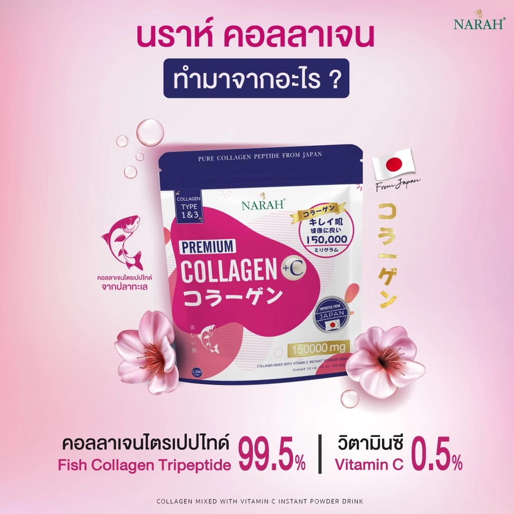 NARAH ชุดผิวออร่าสุขภาพดี 1-PREMIUM COLLAGEN x 1-VIT C MULBERRY thumbnail 3
