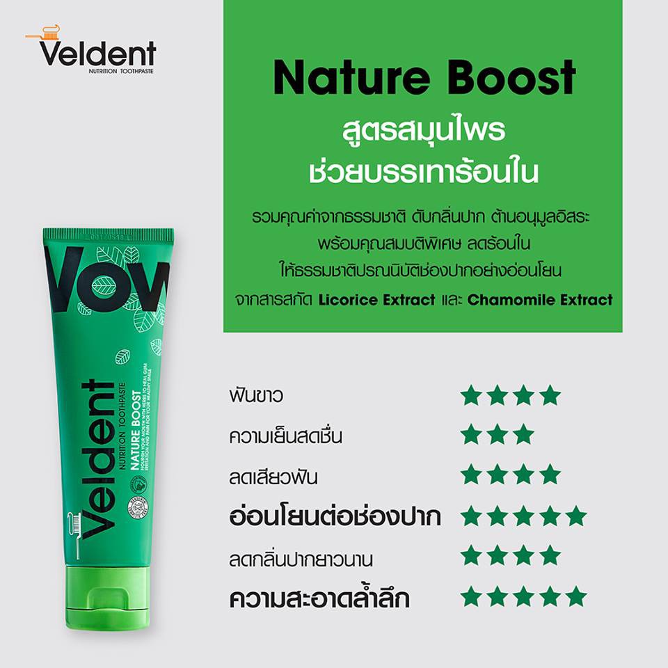 VELDENT NATURE BOOST TOOTHPASTE ยาสีฟันเวลเดนท์ เนเจอร์ บูส สูตรบูส ...