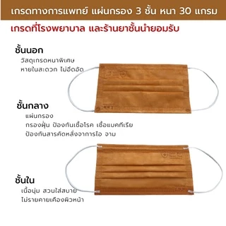 แมสพระสงฆ์ TPP แพค10ชิ้น แมสทางการแพทย์ 3 ชั้น หนา 30 แกรม หน้ากากอนามัยพระสงม์ มี อย. แมสพระ แมสก์ ผลิตในไทย-สีจีวร