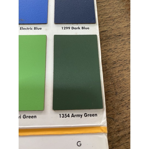 แผ่นโฟเมก้า สีเขียวเข้ม 1354 ขนาด 80ซมx120ซม หนา 0.7 มม ใช้ติดโต๊ะ ผนัง เฟอร์นิเจอร์