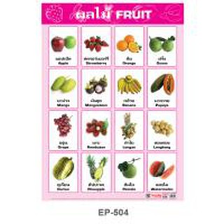 ผลไม้ Fruits ภาพโปสเตอร์ ภาพประกอบการศึกษา พลาสติกพีพี เรื่องผลไม้ - คำศัพท์ภาษาอังกฤษ