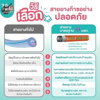 ⚡️สายแก๊ส NCR ปตท. ptt ยาว2เมตร มีมอก. สายส้ม อย่างหนา ปลอดภัย ทนแรงดันสูง แถมฟรีเข็มขัดรัดสาย2ตัว