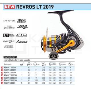 รอกสปินนิ่ง Daiwa Revros LT 2019