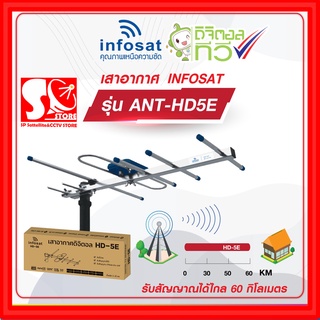 แผงทีวี แผงดิจิตอล INFOSAT ANT-HD 5E เสาอากาศทีวี ดิจิตอล