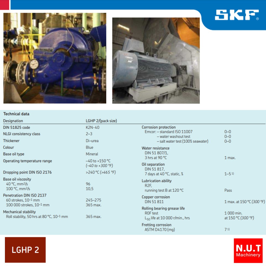 SKF LGHP 2/0.4 จารบีชนิดพิเศษ LGHP เบอร์2 ขนาด 400 กรัม - รูปที่ 2