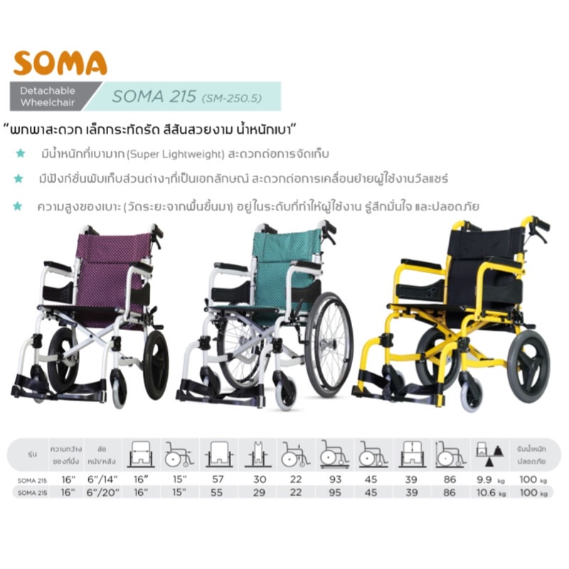 รถเข็นอลูมินัมอัลลอยด์ Soma รุ่น SM-215