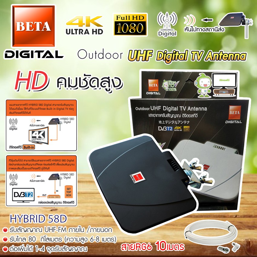 BETA outdoor-indoor เสาทีวีดิจิตอล Hybrid-58D ไม่ใช้ไฟเลี้ยง สาย 10-30 เมตร.