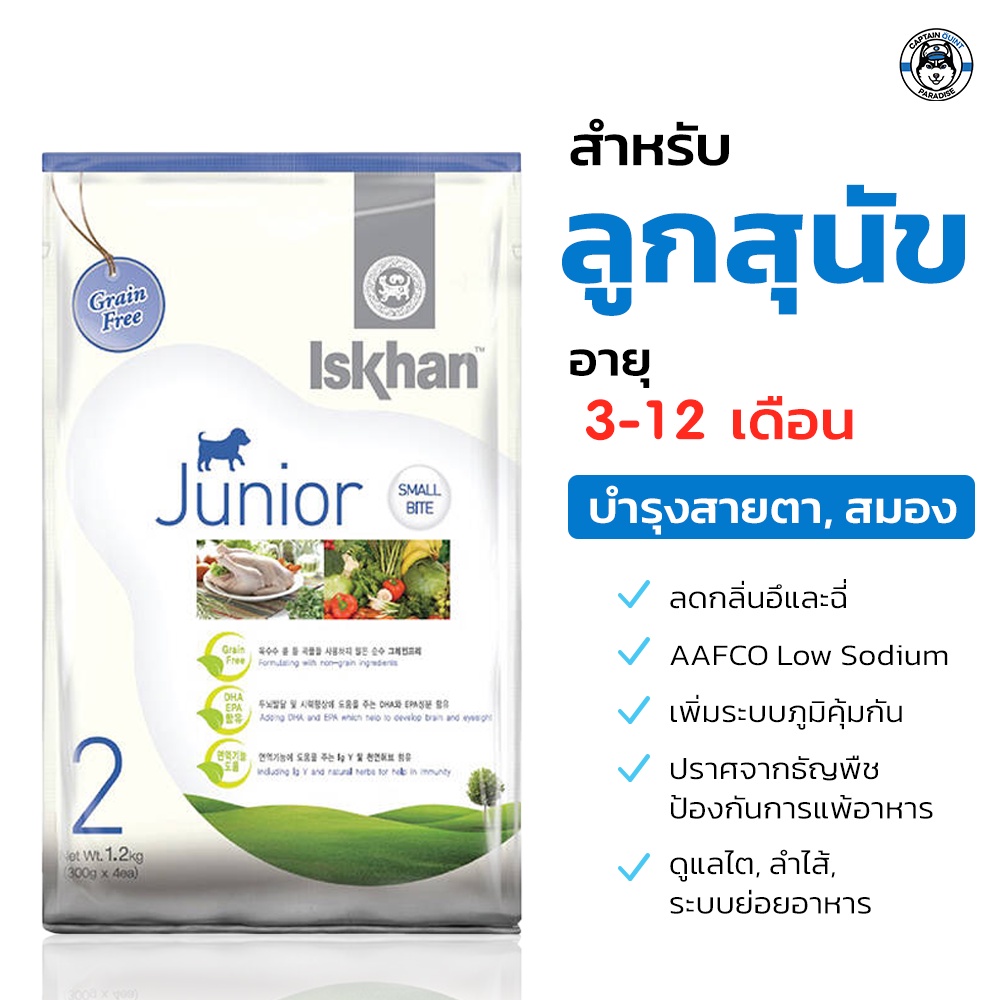 อาหารสุนัข Iskhan อีสคาน สูตร Junior สำหรับสุนัข 3-12 เดือน 1.2kg.