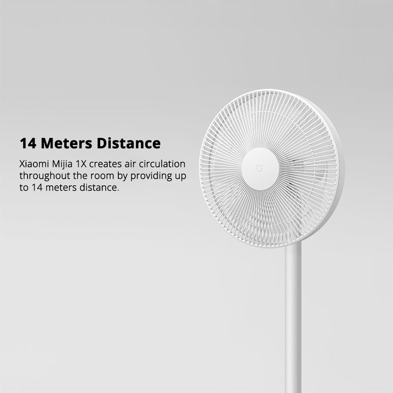 ▧▤Xiaomi Mijia Dc floor fan 1X -  พัดลมตั้งพื้นรุ่น หมุน 140 องศา พัดลมตั้งพื้นอัจฉริยะ(ไม่มีแบต) ใช