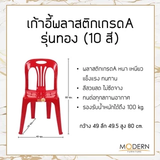 เก้าอี้ทองSILVER เก้าอี้พลาสติกเกรดA งานมาตรฐานราชการ