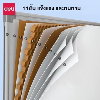 [แถมฟรี] Deli กระดานไวท์บอร์ด 2ด้าน กระดานไวท์บอร์ดแม่เหล็ก ล้อเลื่อน ฐานเหล็กแข็งแรง Whiteboard