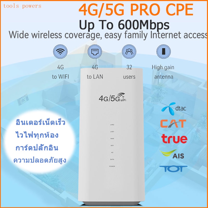 4g router เราเตอร์ wifi ใส่ซิม ซิมการ์ด โมเดม  pocket wifi 5g ไวไฟพกพา Pro CPE LTE Cat4 Up To 600Mbps 2.4G AC1200