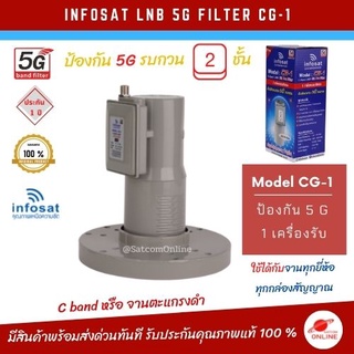 (มีโค้ดส่วนลดที่หน้าร้าน) หัวรับจานดาวเทียม จานดำ C-BAND ป้องกัน 5 G รบกวน กรอง 2 ชั้น มั่นใจได้ ของอินโฟแซทรุ่น CG1