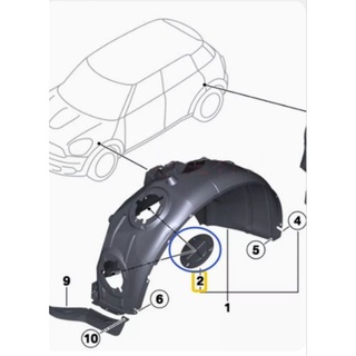 ฝาปิดในบังโคลนด้านหน้าล้อ MINI Cooper R55 R56 R57 R58 R59 R60 R61 F55 F56 F57