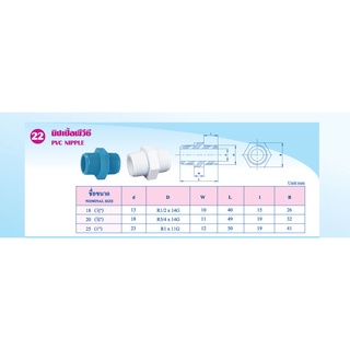 นิปเปิ้ลพีวีซี ตราท่อน้ำไทย