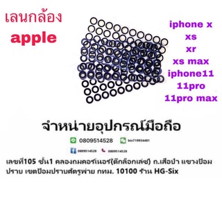 เลนส์กล้อง กระจกกล้อง iphone X Xs XR XsMax 11 11pro 11proMax