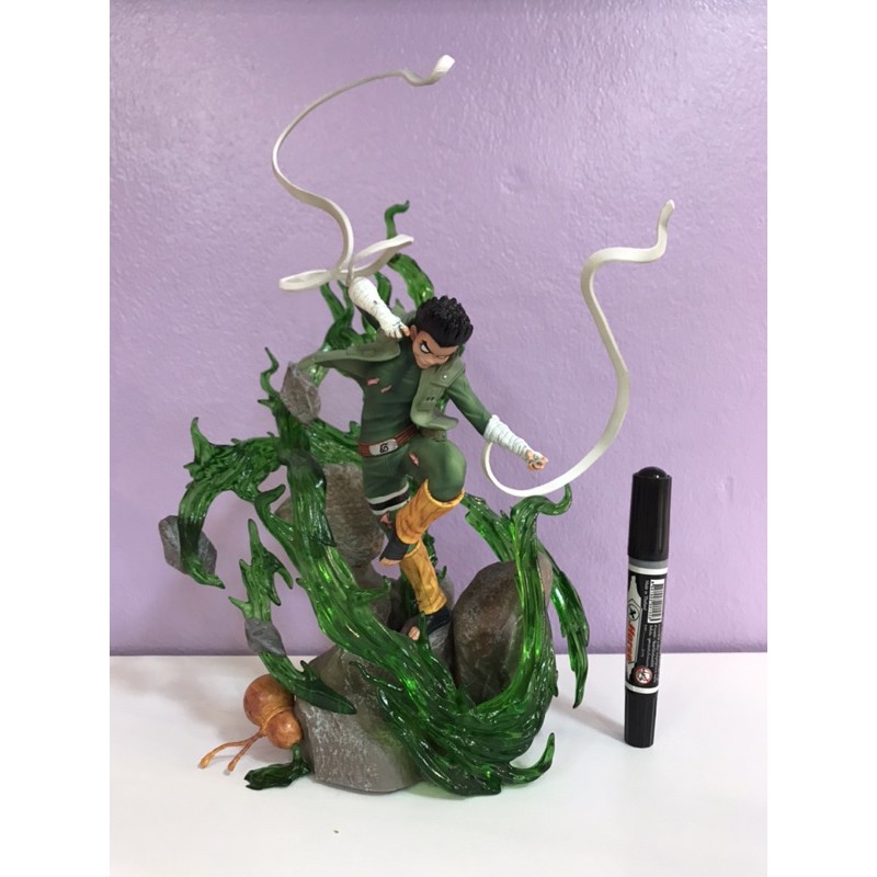 Model Naruto (นารูโตะ)