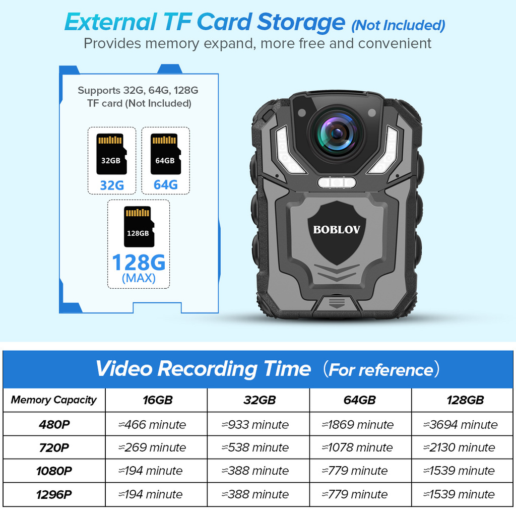 Boblov T5 1296P Body Camera Night Vision และเสียงบันทึกสวมใส่กล้องตํารวจสําหรับการจัดการกฎหมาย, Night Vision, Loop Recording, พร้อมของขวัญ