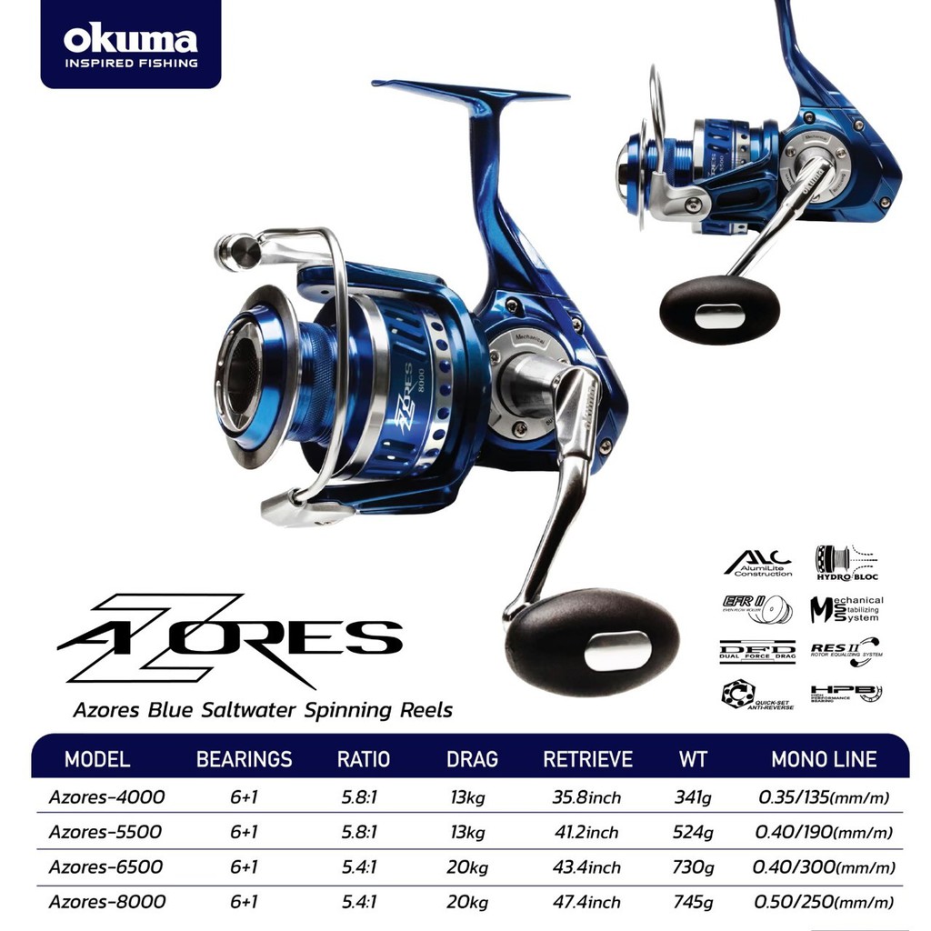 BPFMAY100 ลด100.- รอกตกปลา OKUMA AZORES 4000 5000 5500 6500 8000