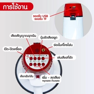 Sonar Megaphone 8 นิ้ว รุ่น MG-20RUB โทรโข่งกระจายเสียง รองรับอัดเสียง ไซเรน Bluetooth USB SD Card ระบบกระจายเสียง