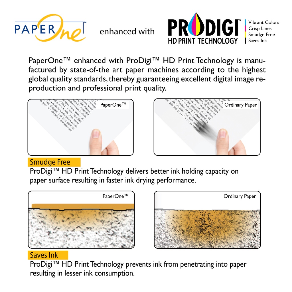 กระดาษถ่ายเอกสาร PaperOne A5 80 gsm / 1 รีม