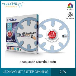 LED Magnet ไฟหรี่แสงได้ แผงไฟแอลอีดี 24 วัตต์ ปรับระดับความสว่างได้ 3 ระดับ LeKise LED Magnet 24W Dimming