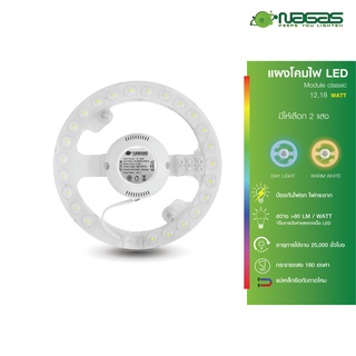 Nagas แผงไฟเพดาน LED รุ่น Classic 12-18 Watt ประหยัดไฟ รับประกัน 1 ปี ( 1 ชิ้น )