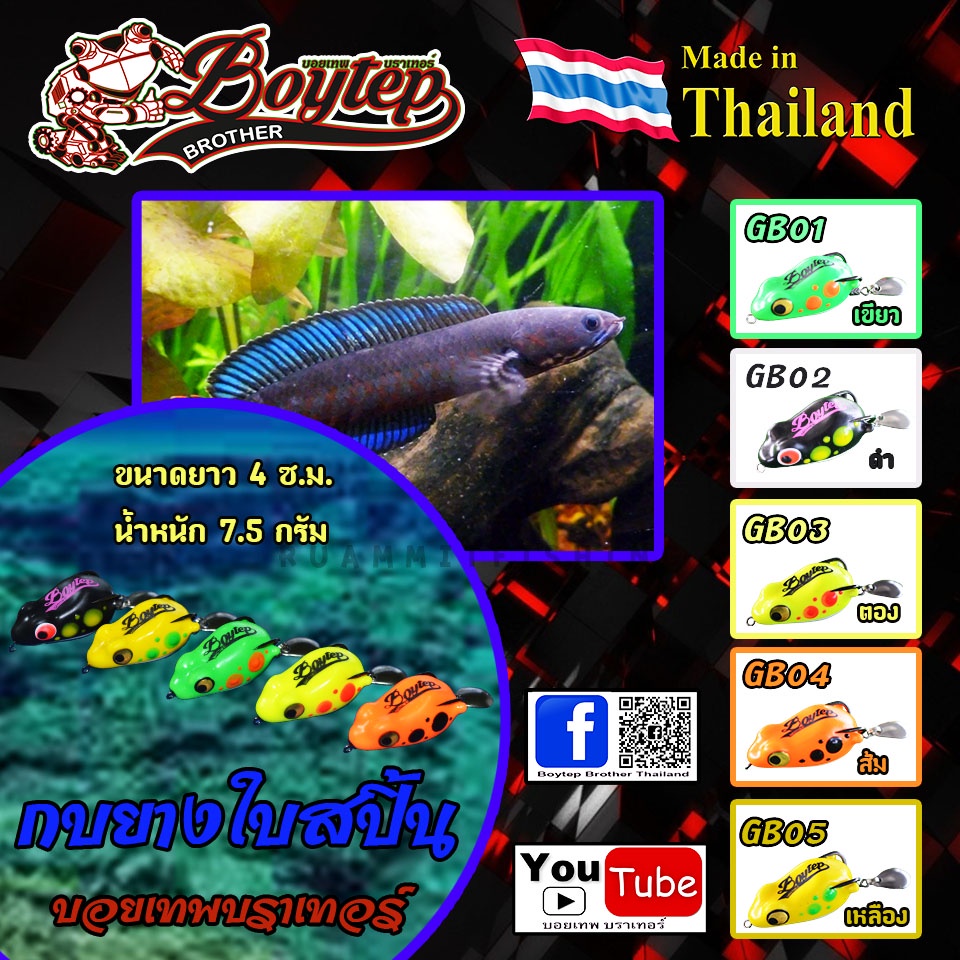 Thumbnail 4