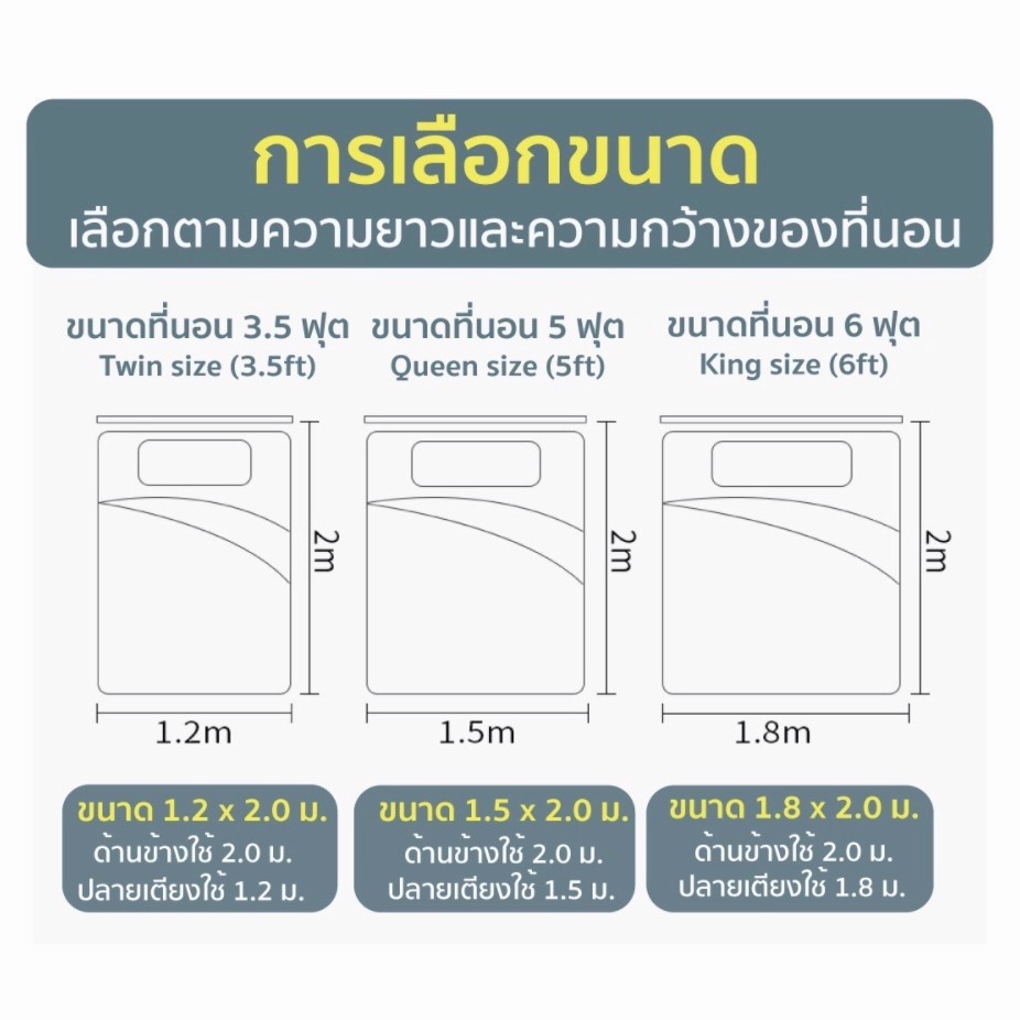 TH HOME พร้อมส่งจากไทย คอกกั้นเด็ก 6ฟุต ที่กั้นเตียง 5ฟุต กั้นเตียงเด็ก 4ฟุต คอกเด็ก ป้องกันเด็กตกเตียง ที่กั้นเตียงเด็ก - รูปที่ 6