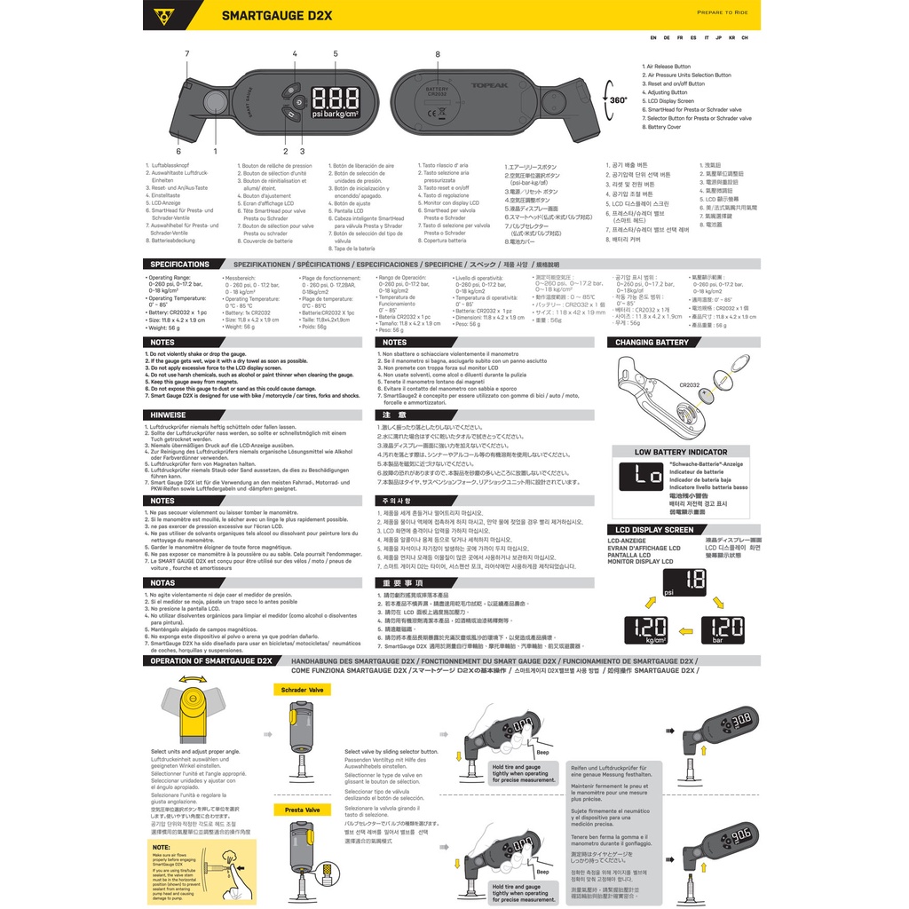 NEW เกจ์วัดลมดิจิตอลแบบพกพา TOPEAK SMARTGAUGE D2X 260psi18bar