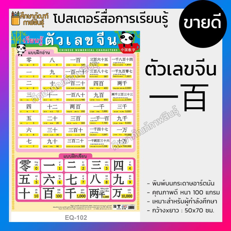 à¹‚à¸›à¸ªà¹€à¸•à¸­à¸£ à¸« à¸