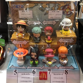 Onepiece Macdonald 2019 วันพีซแมคโดนัล