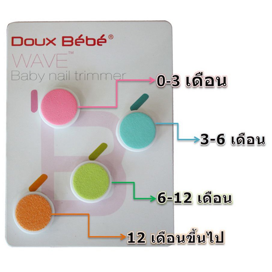 หัวเปลี่ยนสำรอง เครื่องตะไบเล็บเด็กอัตโนมัติ Doux Be'be' Nail trimmer