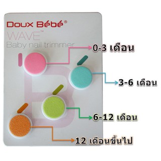 หัวเปลี่ยนสำรอง เครื่องตะไบเล็บเด็กอัตโนมัติ Doux Bebe Nail trimmer